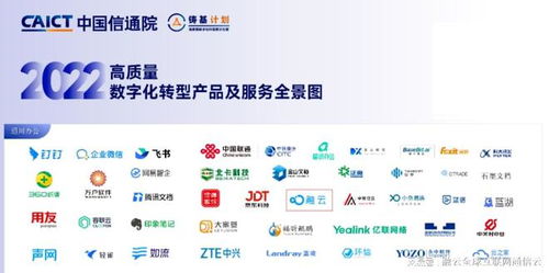 融云入選中國(guó)信通院高質(zhì)量數(shù)字化轉(zhuǎn)型產(chǎn)品及服務(wù)全景圖，彰顯辦公軟件服務(wù)實(shí)力