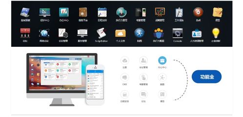 最受歡迎開源軟件 辦公軟件服務(wù)領(lǐng)域Top 1精選