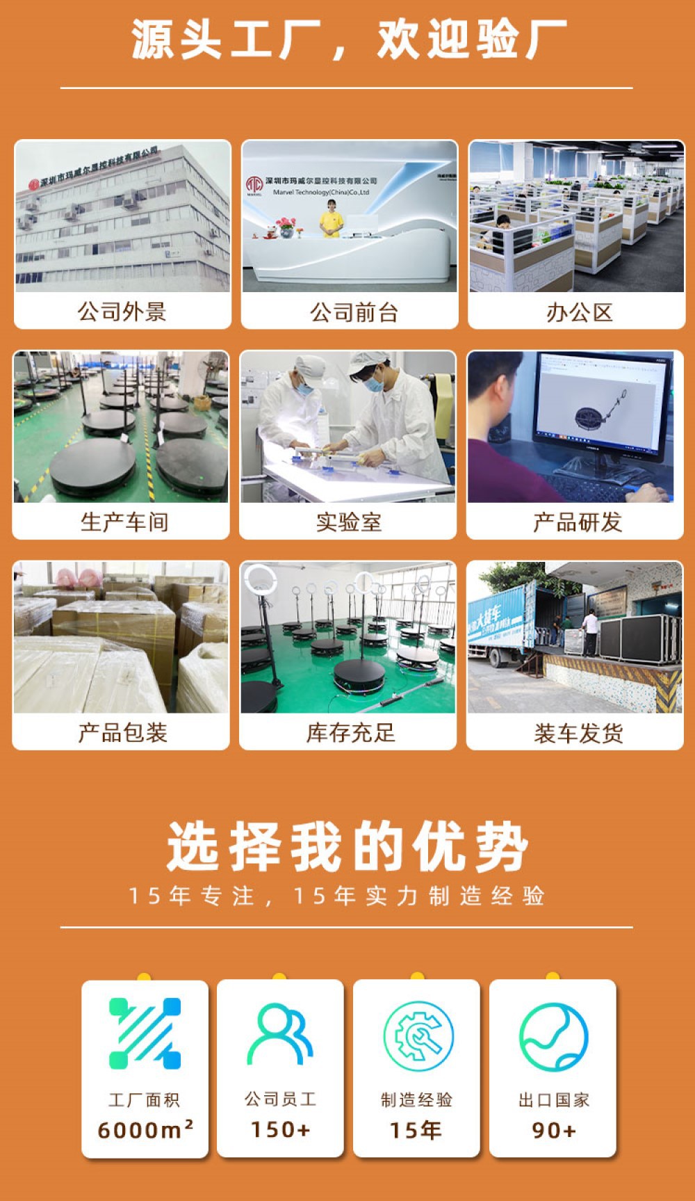 360度旋轉(zhuǎn)攝影臺(tái) 亞馬遜爆款與智能控制的辦公軟件服務(wù)