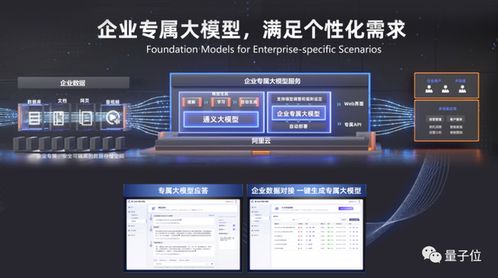阿里CEO下令全產(chǎn)品接入大模型，釘釘對標(biāo)微軟Office解鎖近10項(xiàng)新功能