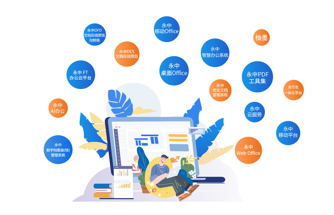 雙碳引領(lǐng)，工業(yè)互聯(lián) 永中軟件以數(shù)字化辦公服務(wù)驅(qū)動(dòng)綠色智造新格局